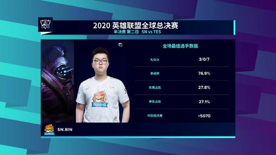 2025年全球游戏市场趋势分析与洞察