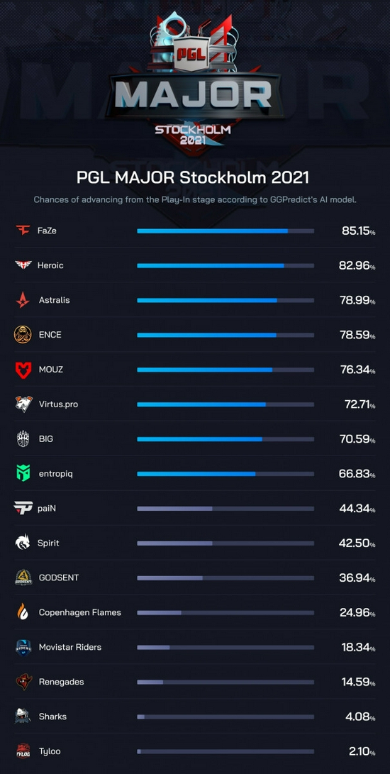 TCL X11L与SQDMini LED技术开启电竞观赛新纪元