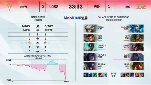 PUBG与aespa精彩联动内容全面揭晓