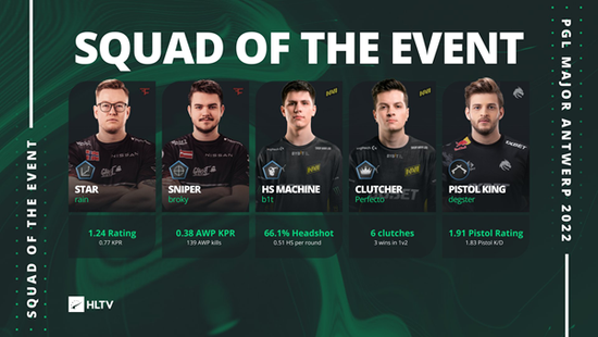 首届红土地自行车邀请赛在敦化市精彩举行