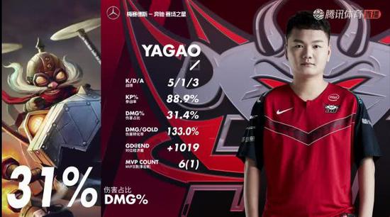 英雄联盟新段位设想引发热议玩家期待改变