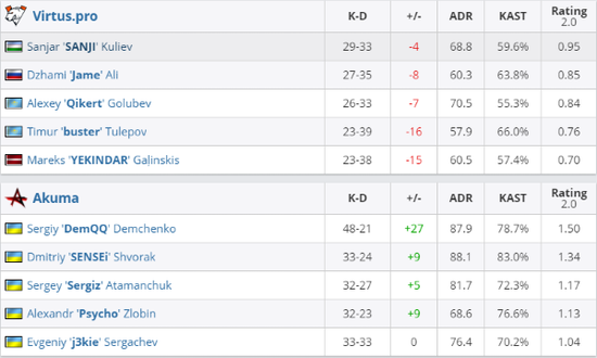 2025电竞世界杯创收视新高赛事圆满落幕