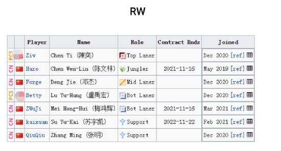 上海电竞大师赛焕新启幕展现电竞新魅力