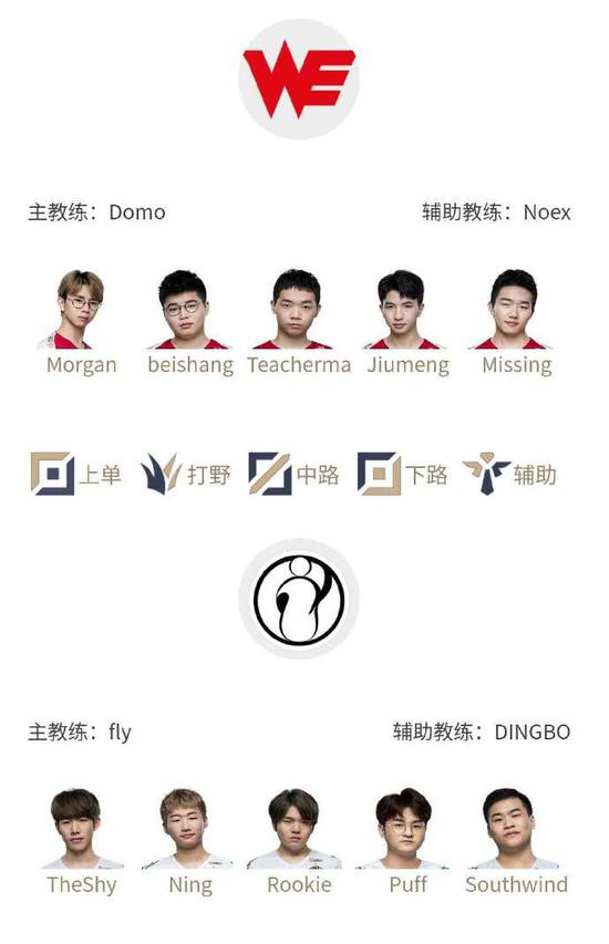 Doinb转型刀塔失利引发LOL热度骤降