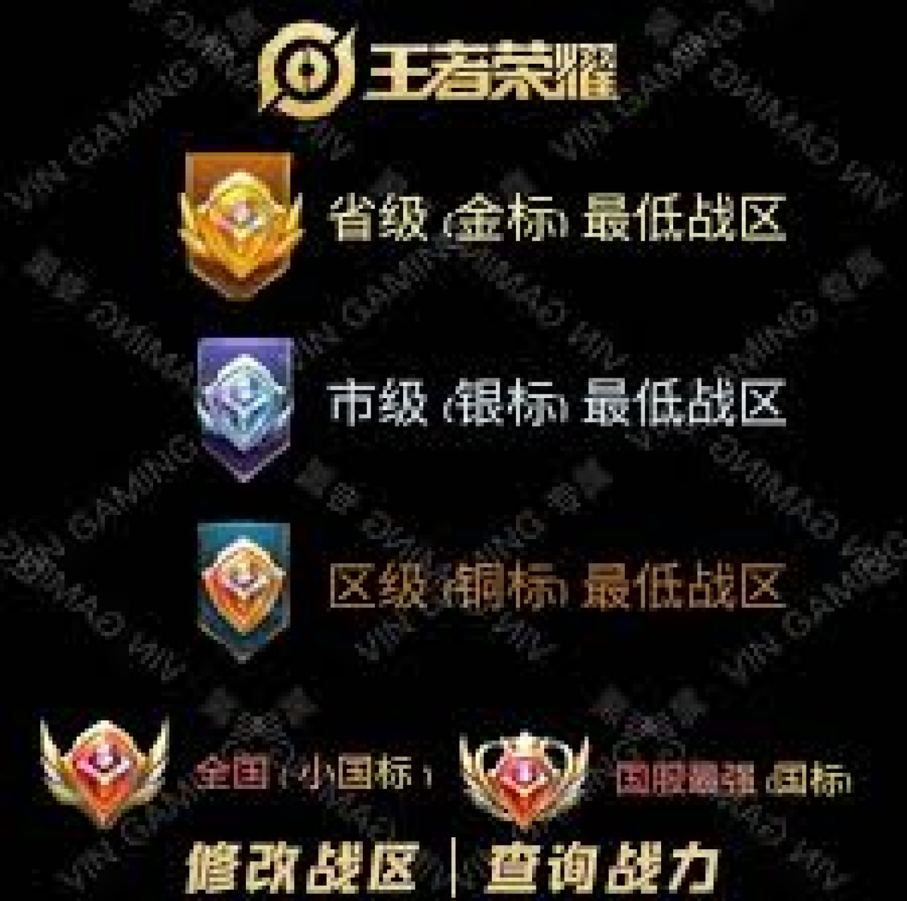关于竞技宝